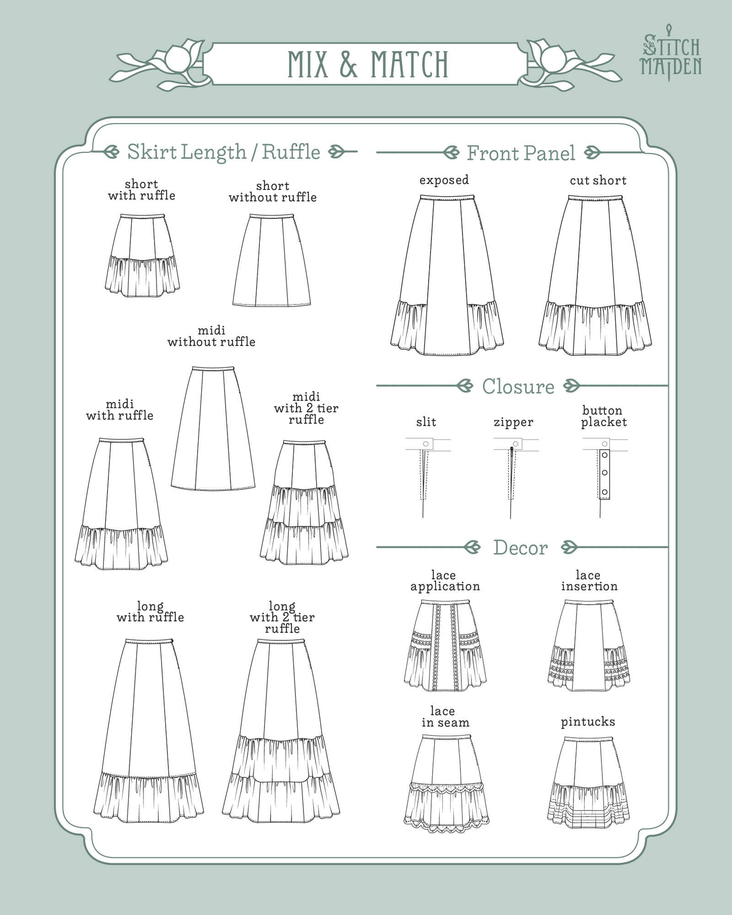 Petunia Plussize